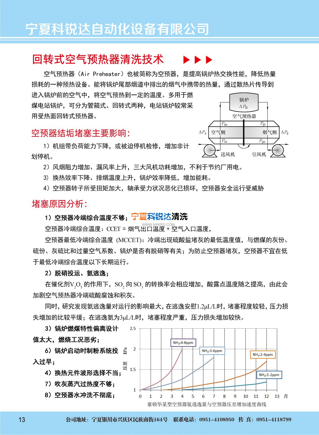 寧夏科銳達公司